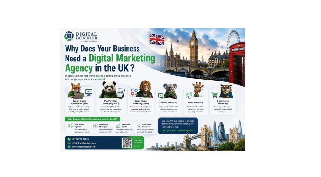 digital-marketing-agency-in-the-london-uk
