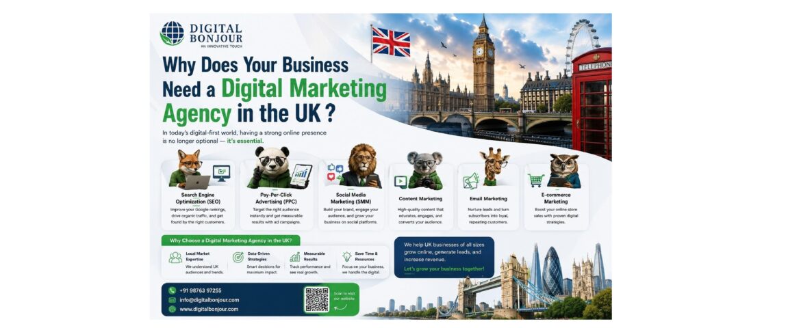 digital-marketing-agency-in-the-london-uk