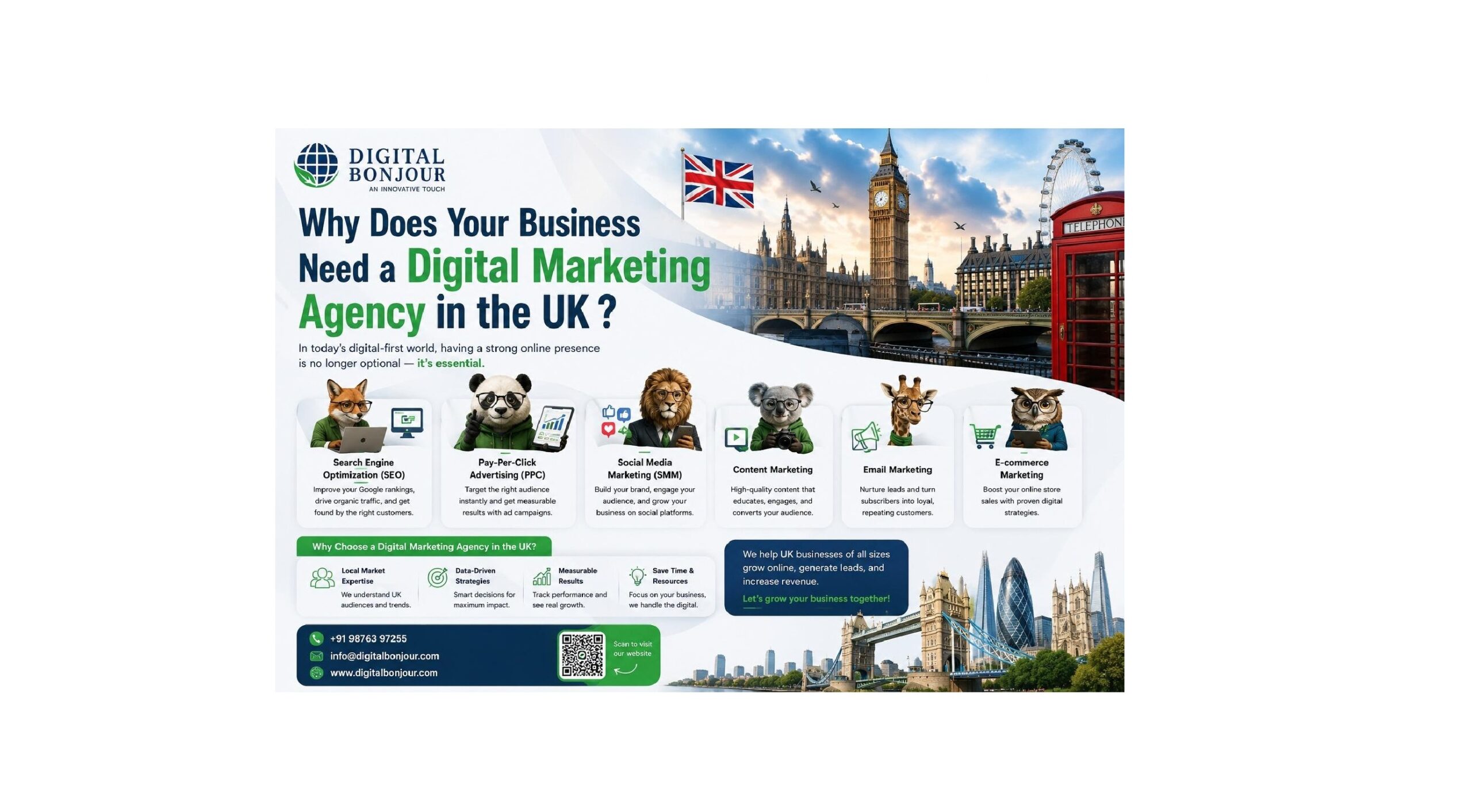 digital-marketing-agency-in-the-london-uk