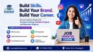 SEO Content Outline: Valuable Internship Opportunities in Chandigarh for College Students